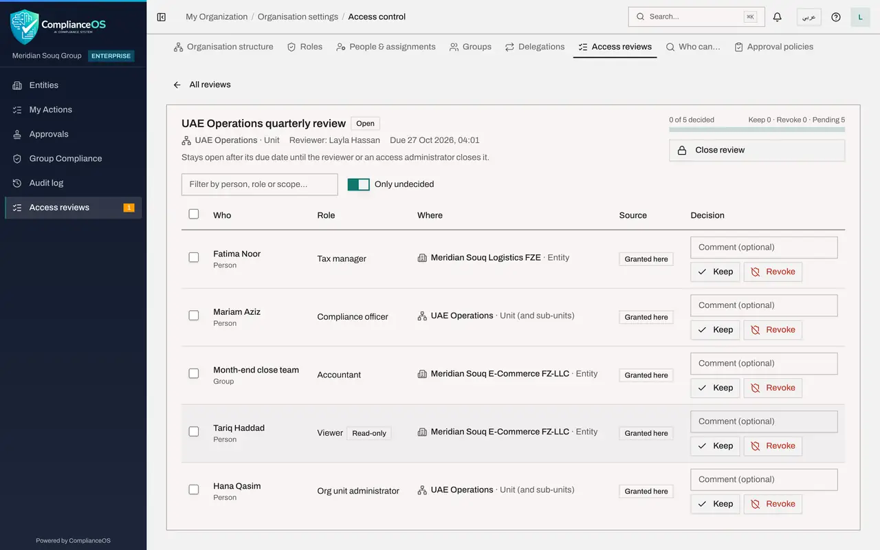 The screen at step 7: Read the list of grants