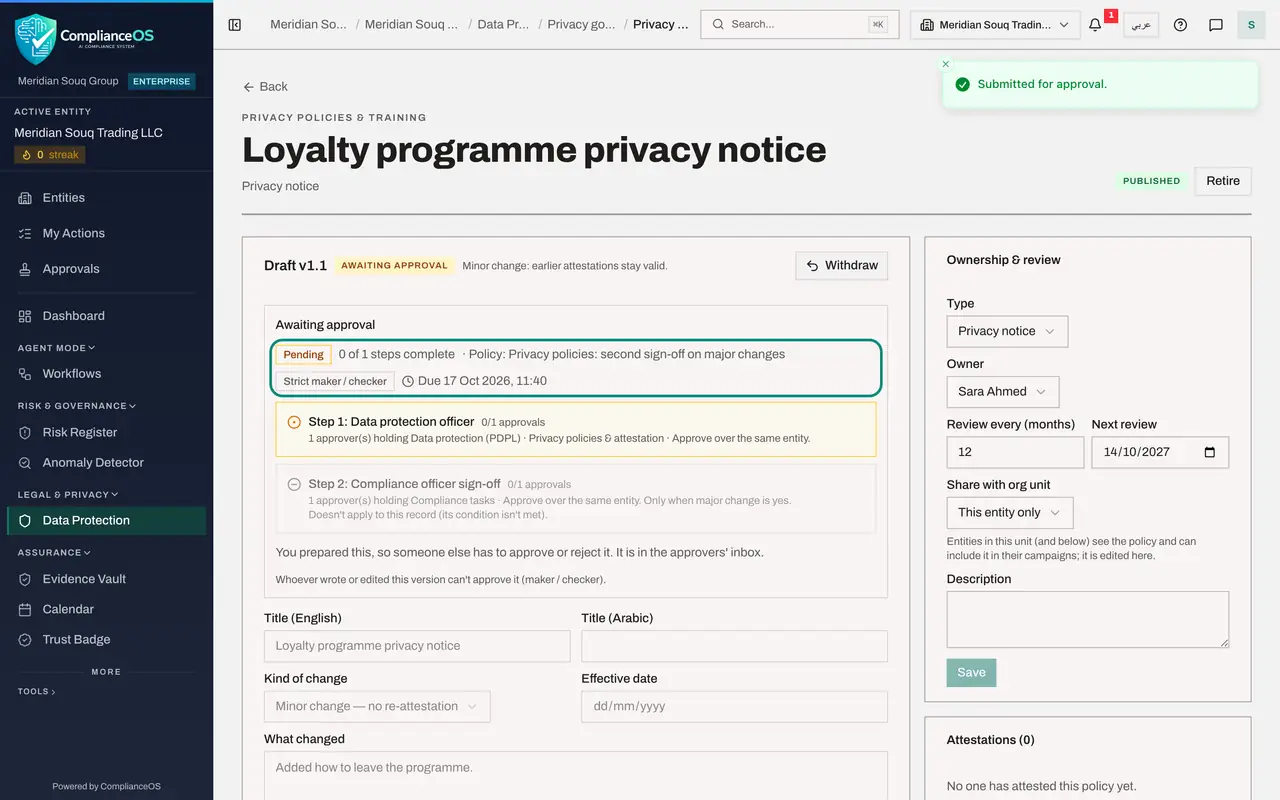 The screen at step 6: Select Submit for approval