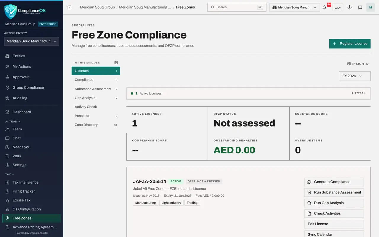 The screen at step 3: Select Register License