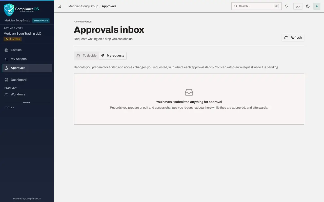 The screen at step 3: Select My requests