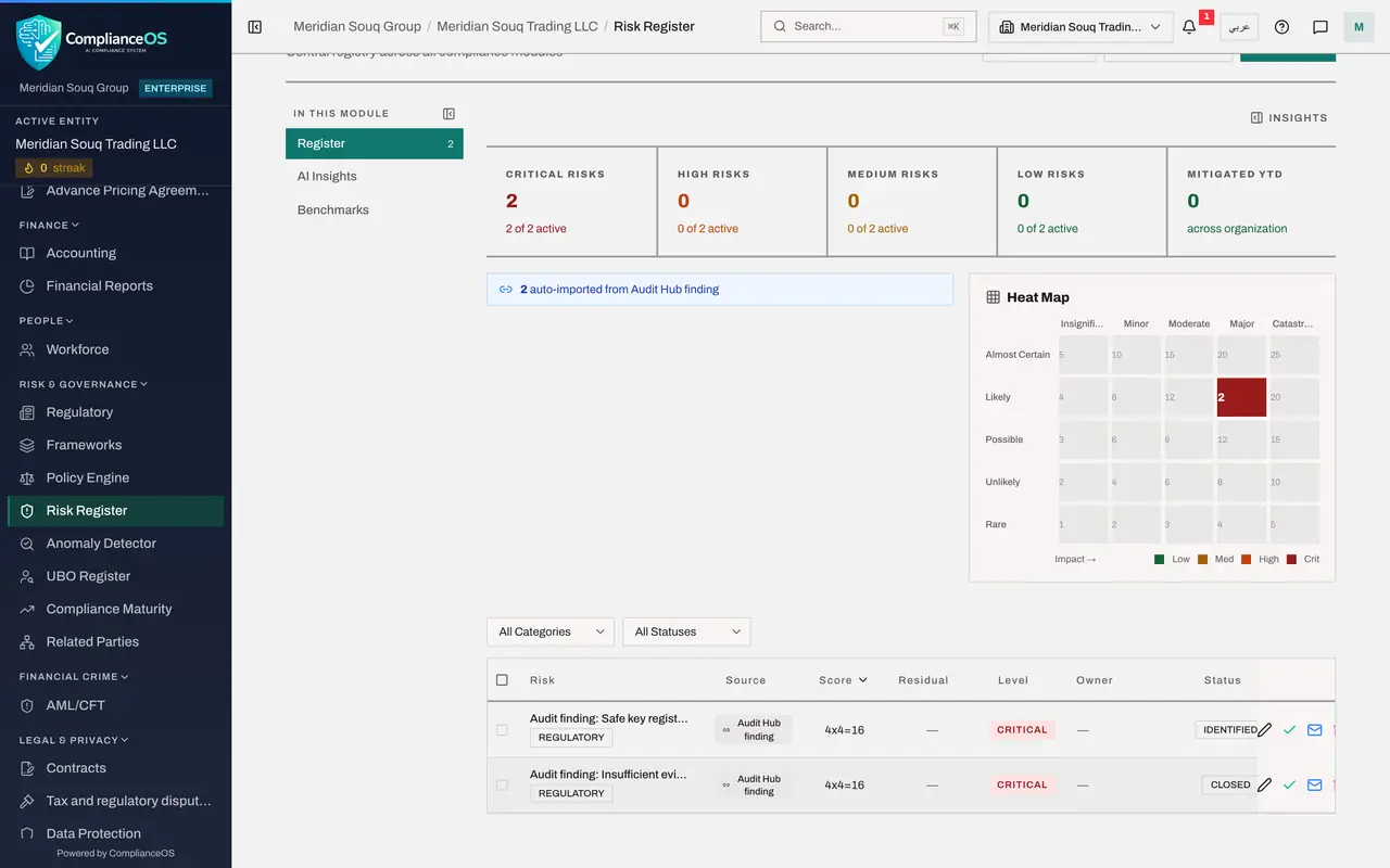 The screen at step 5: Close the form without saving