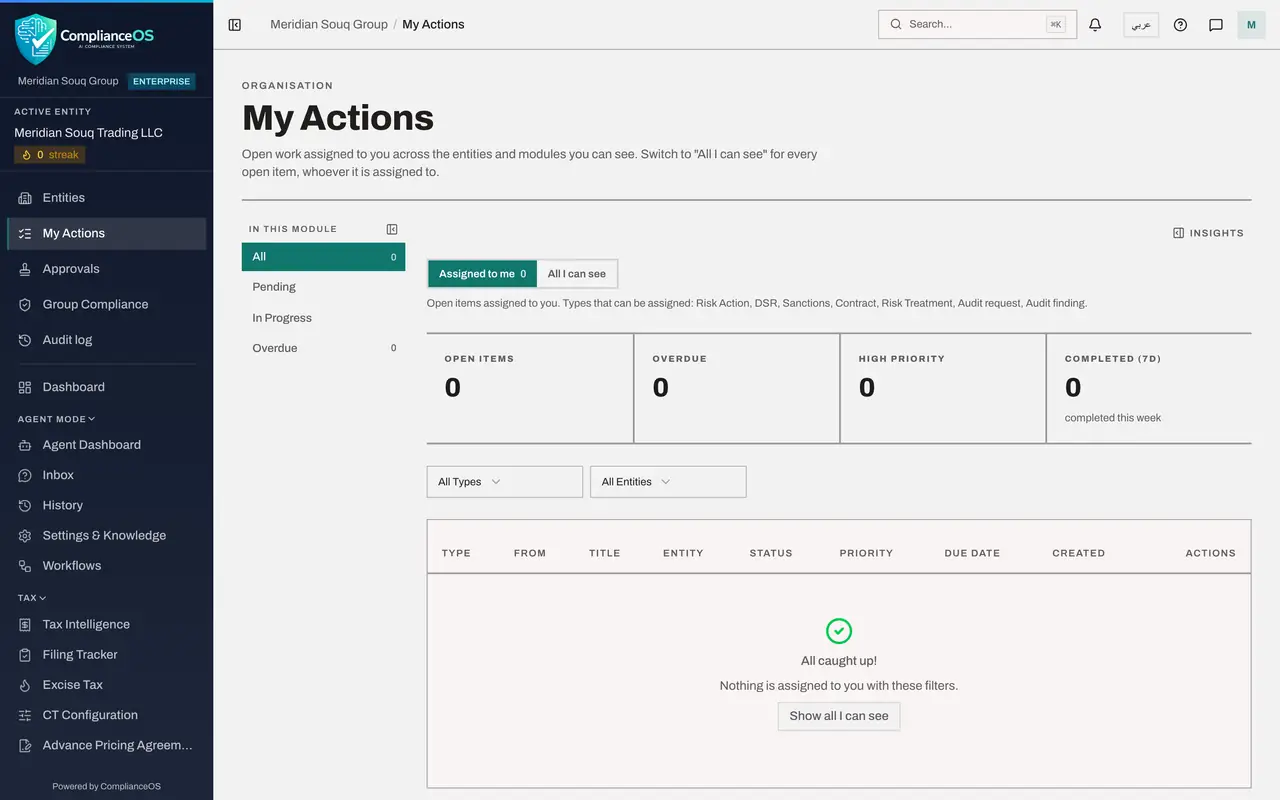 The screen at step 4: Open My Actions