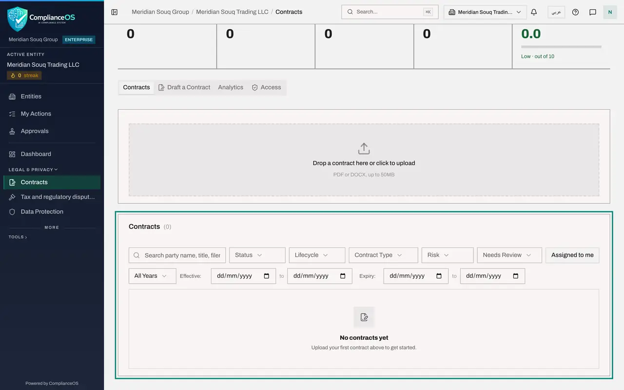 The screen at step 4: See the empty list