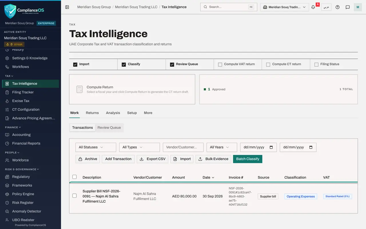 The screen at step 5: Tax: the purchase
