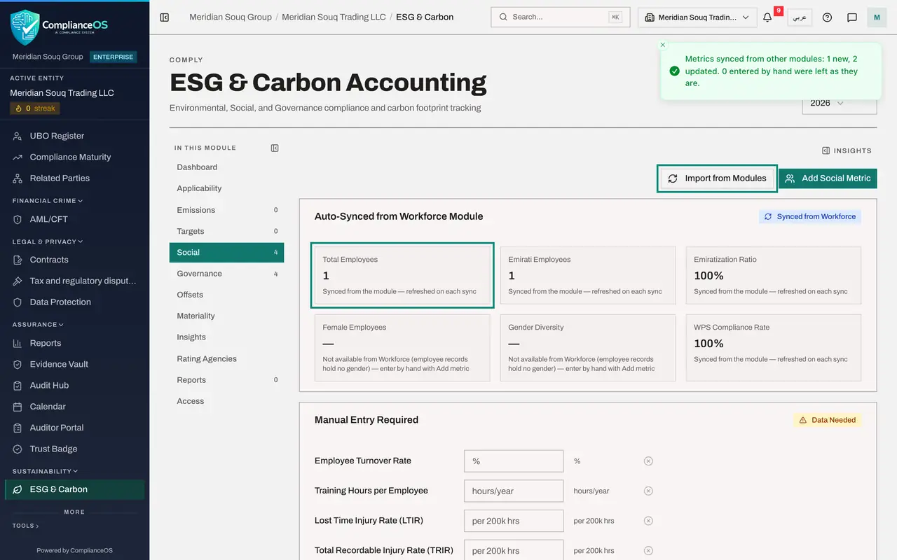 The screen at step 4: ESG: check the workforce figures against Workforce