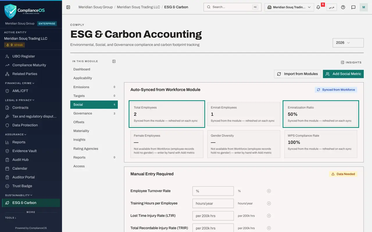 The screen at step 4: Read the synced figures