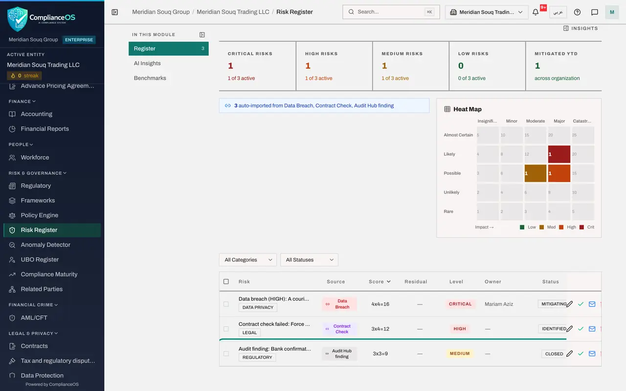 The screen at step 4: Risk Register: the finding as a risk
