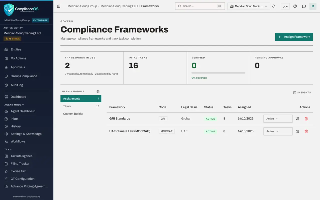 The screen at step 5: Open the library again and assign GRI Standards