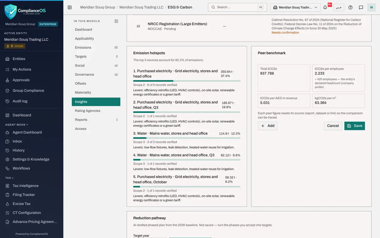 The screen at step 5: Read Peer benchmark and select Edit peers