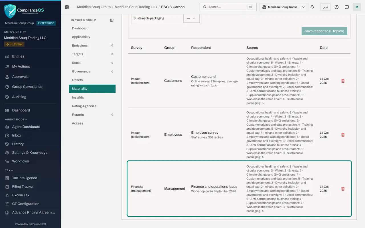 The screen at step 7: Rate every topic for financial effect and save