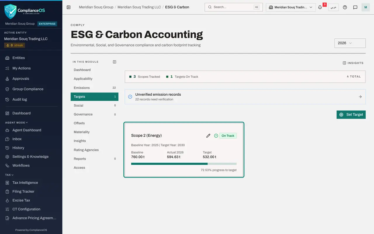 The screen at step 6: Select Create and read the card