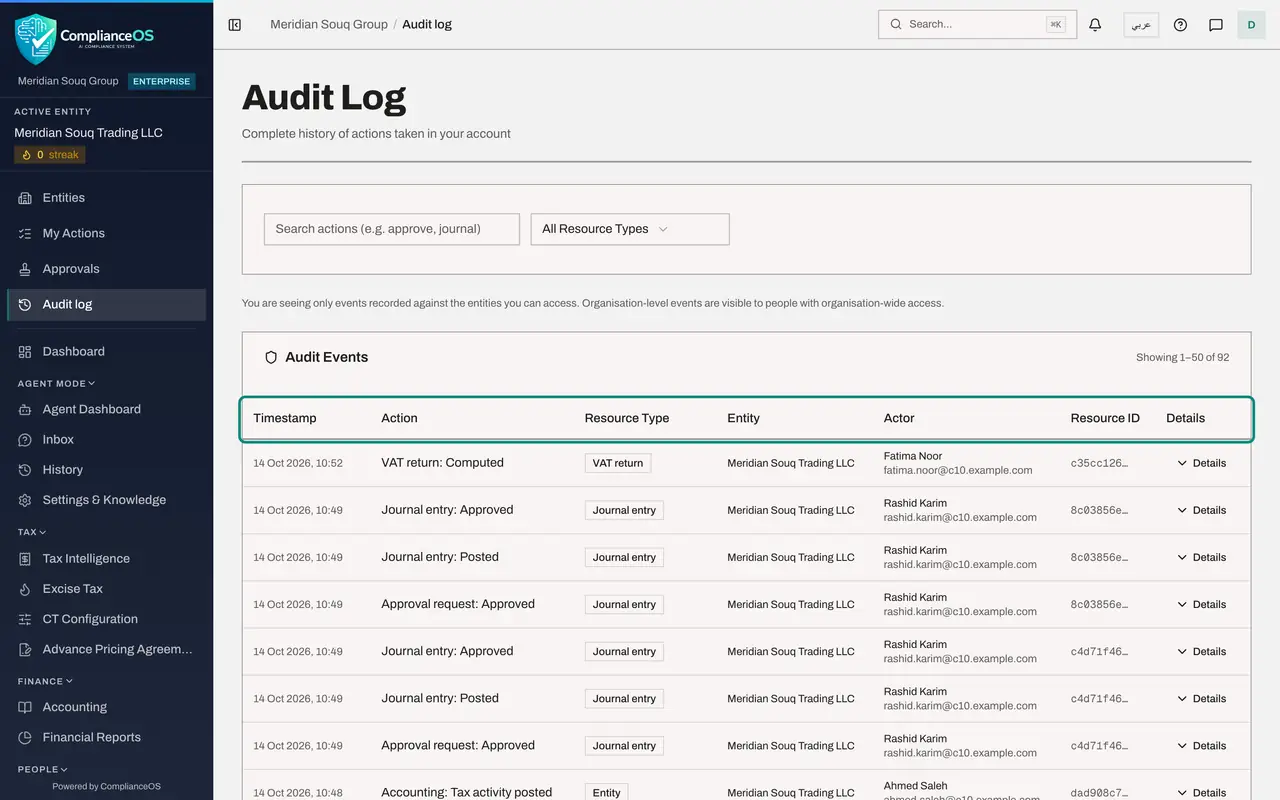 The screen at step 4: Open the Audit log