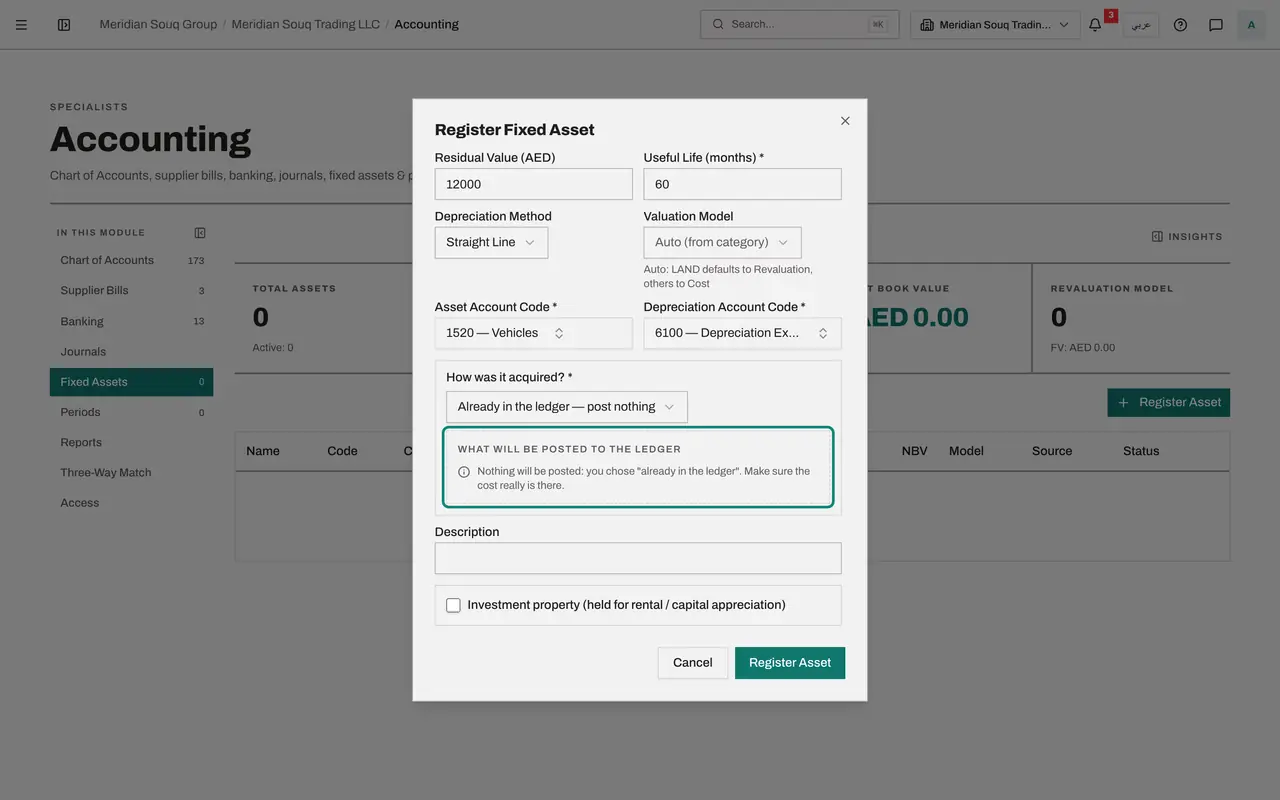 The screen at step 6: Choose how it was acquired: already in the ledger