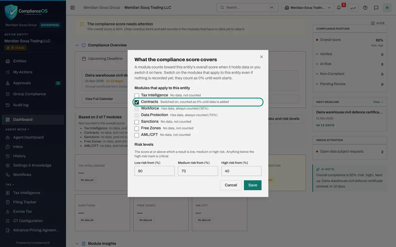 The screen at step 6: Switch on a module that applies to the entity