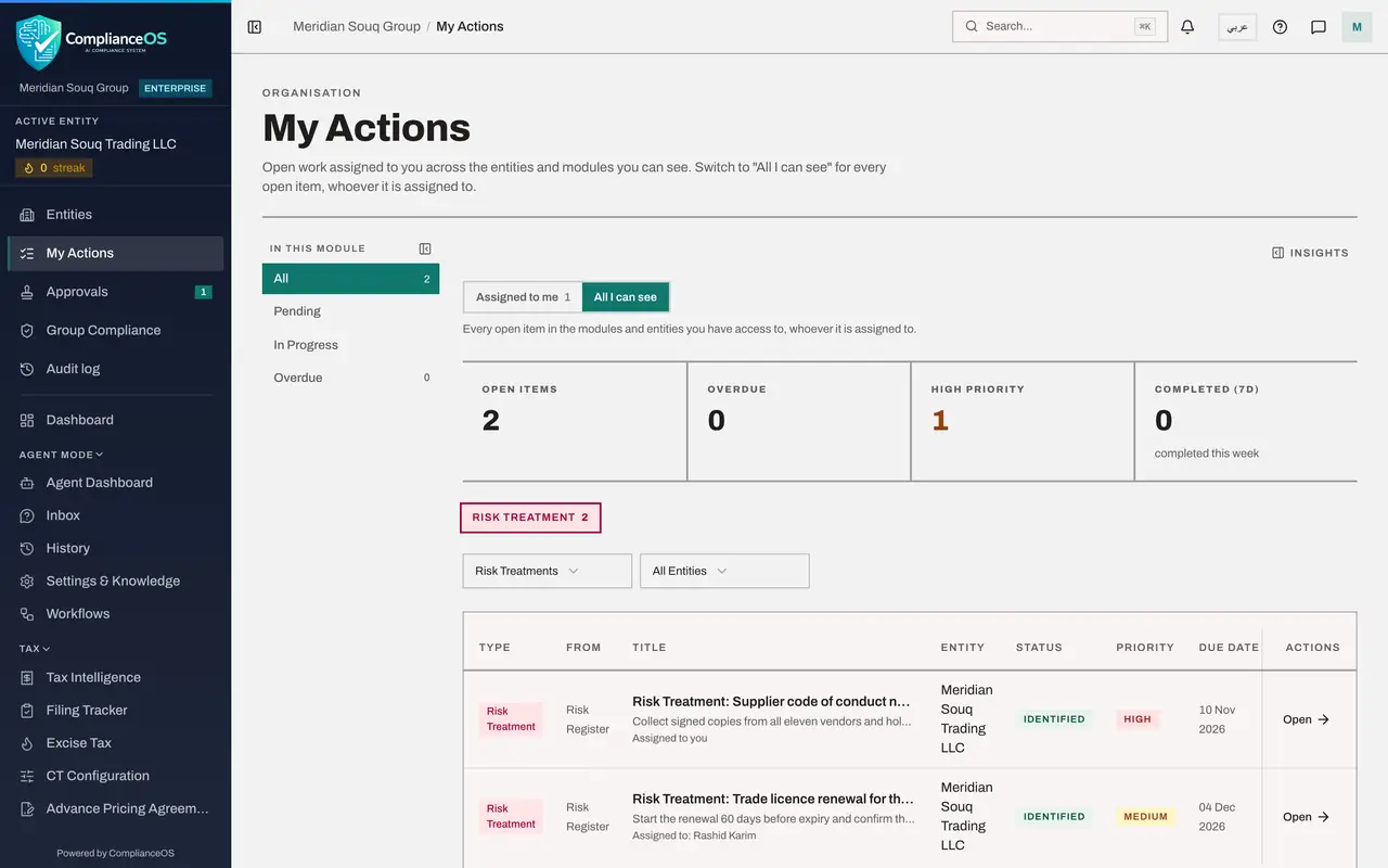 The screen at step 7: Filter the list by type