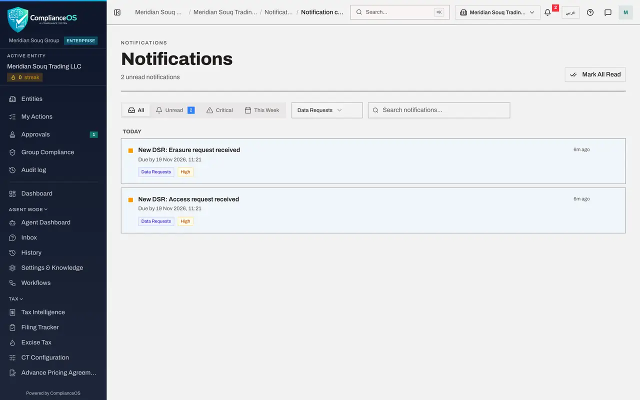 The screen at step 6: Filter by module