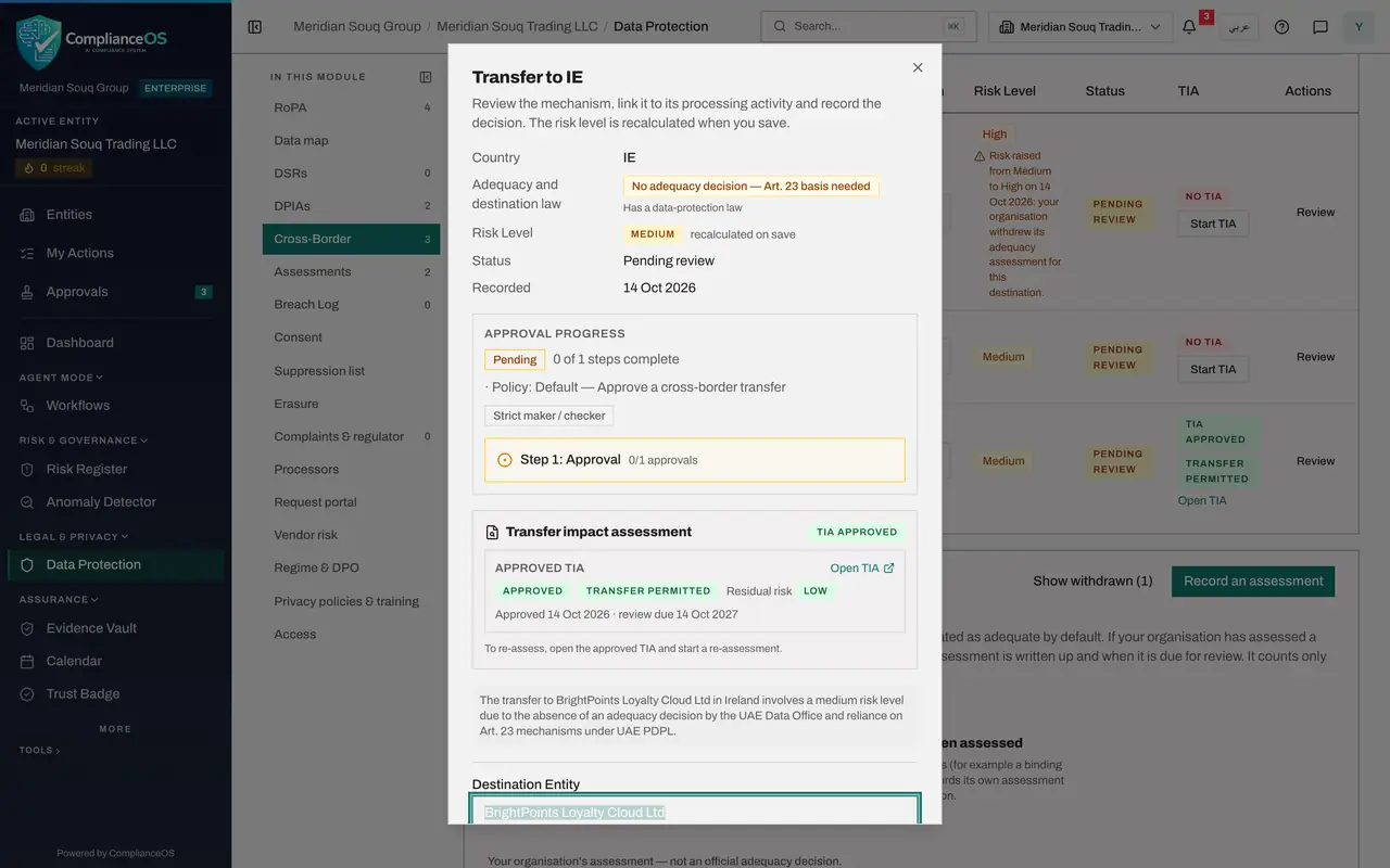 The screen at step 6: Select Open record, then Review