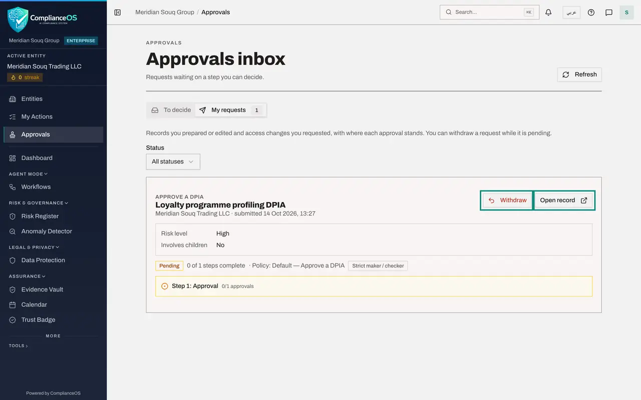The screen at step 6: Select My requests