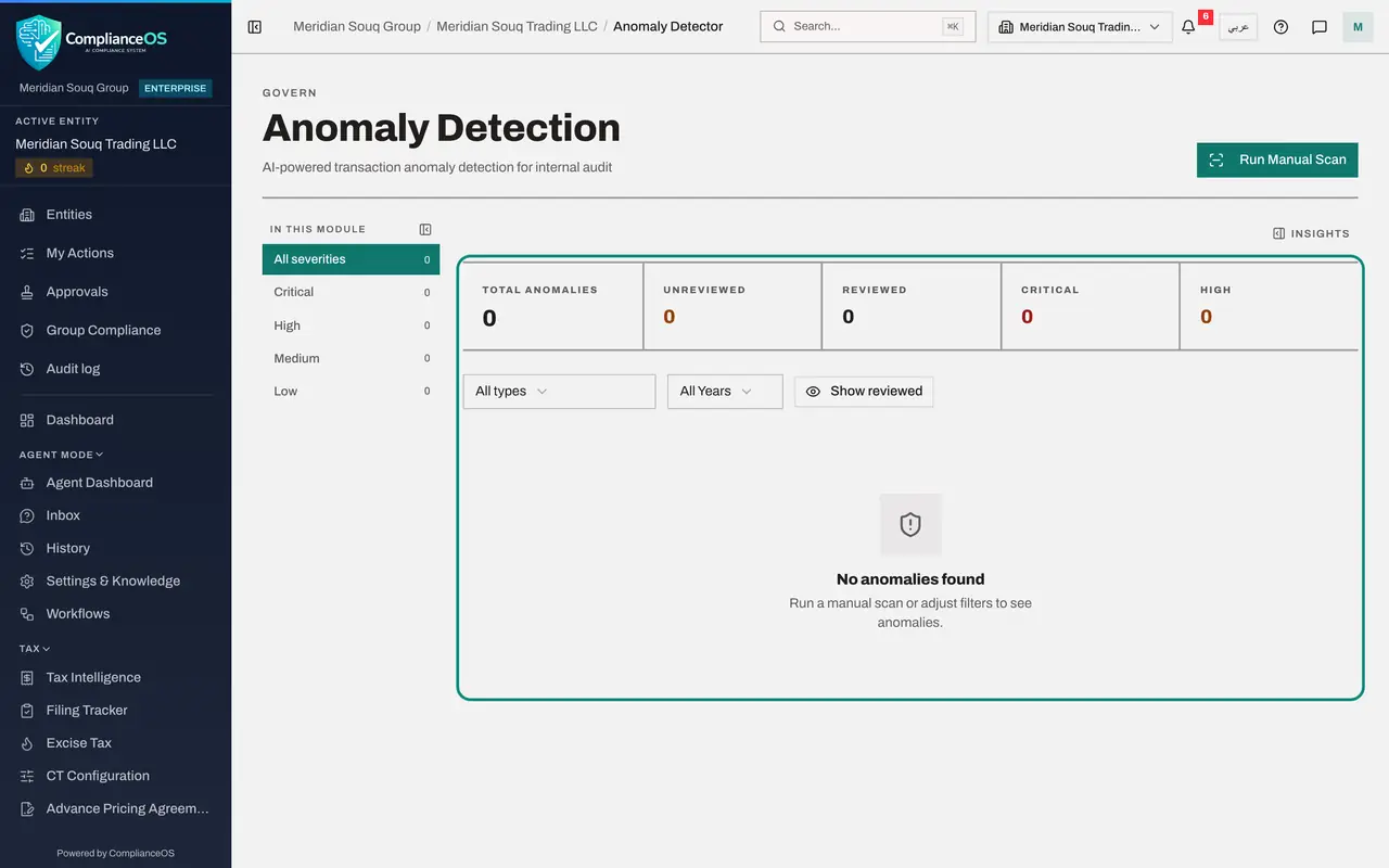 The screen at step 6: Open Anomaly Detection