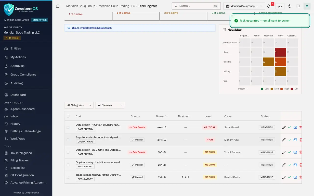 The screen at step 7: Select Escalate and Notify