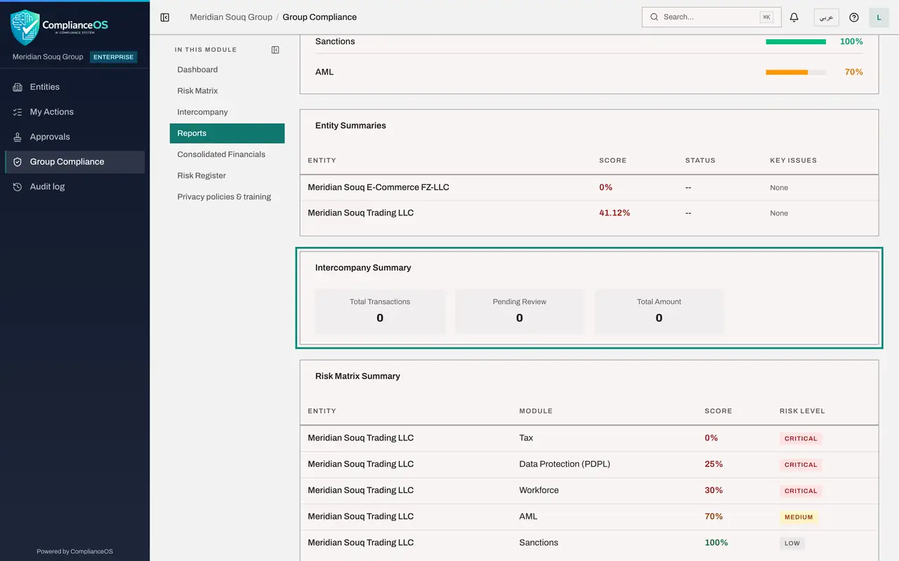 The screen at step 6: Select Reports