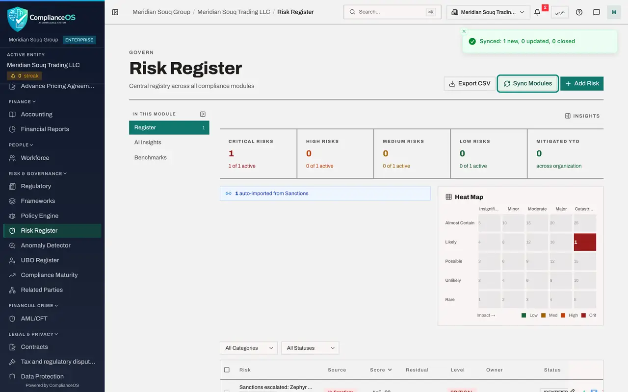 The screen at step 6: Open the Risk Register and select Sync Modules
