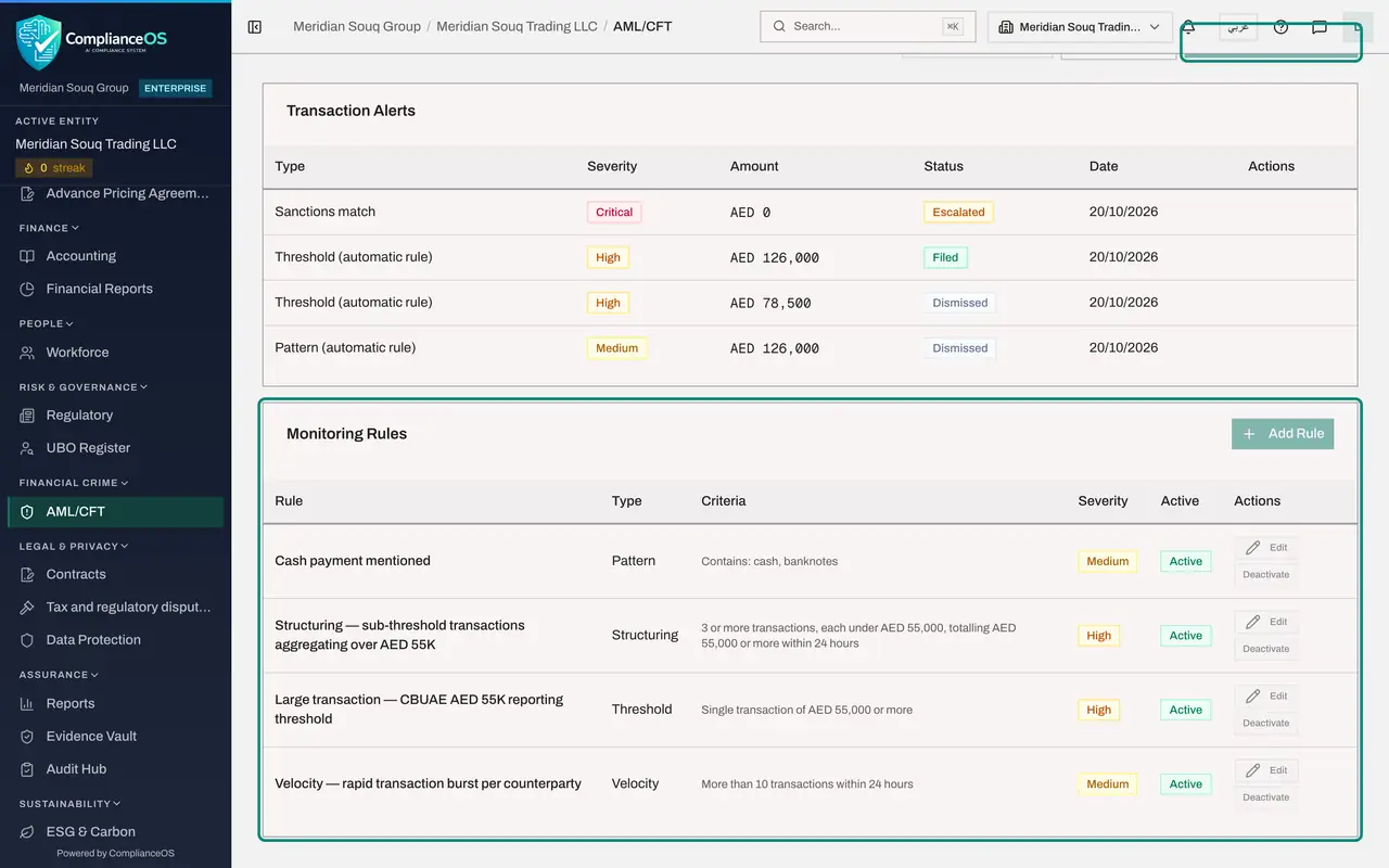 The screen at step 5: Look at Monitoring