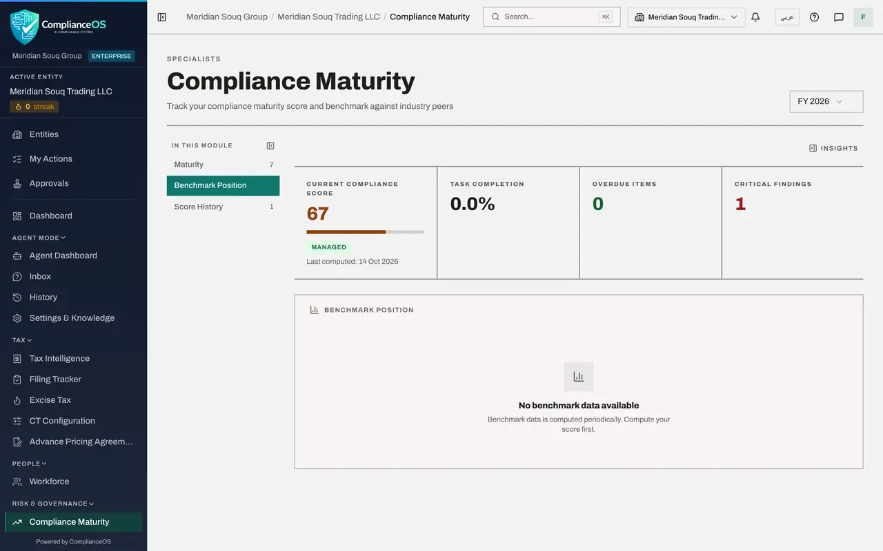 The screen at step 3: Select Benchmark Position