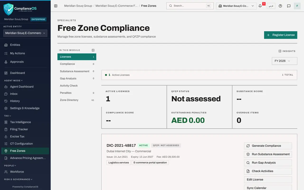 The screen at step 7: Add another licence activity and select Register License