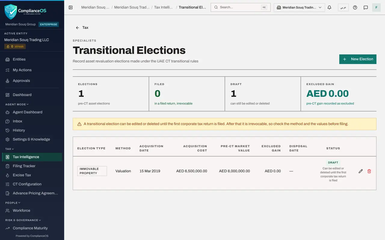 The screen at step 7: Add a note and select Create Election