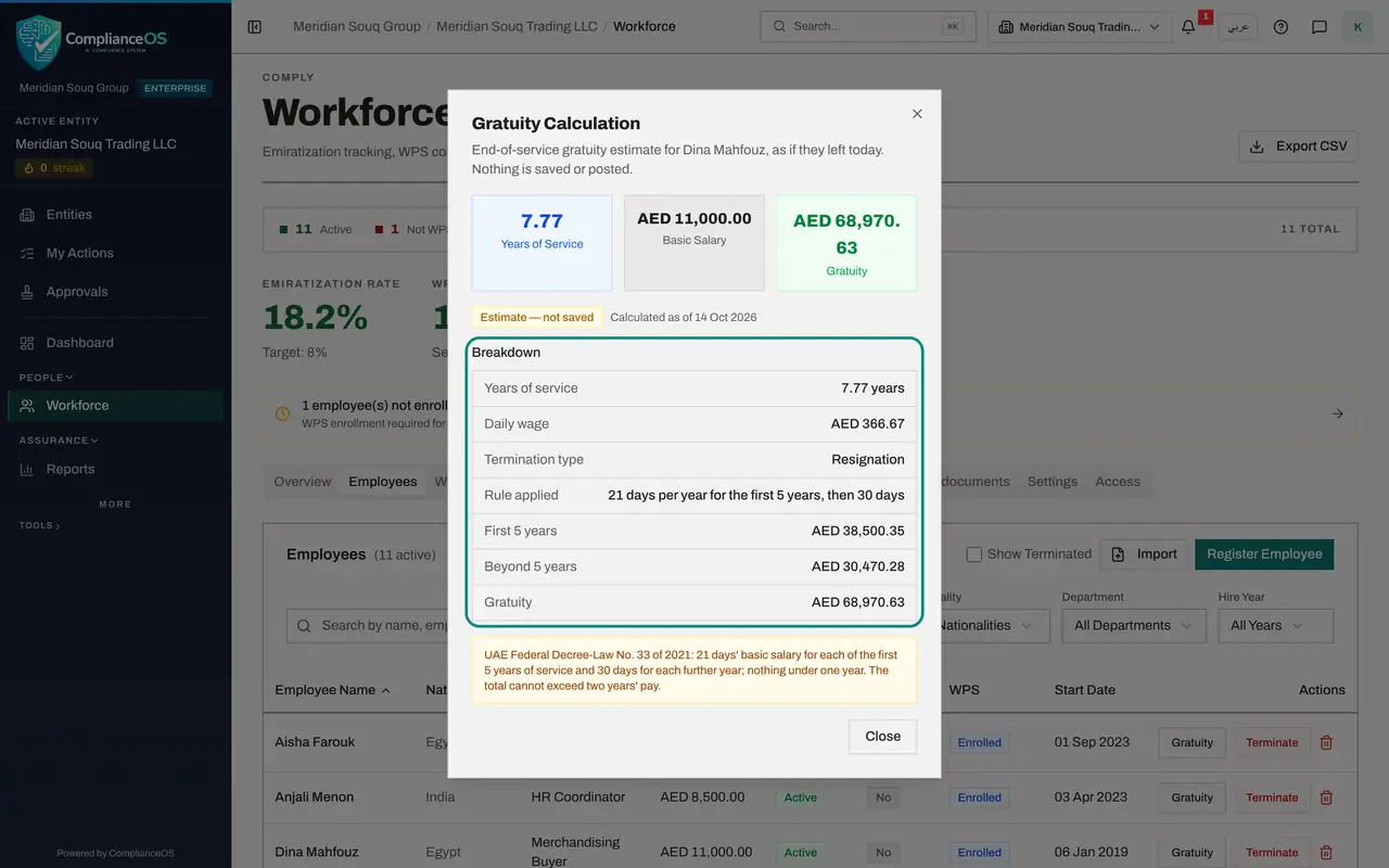 The screen at step 4: Read the breakdown