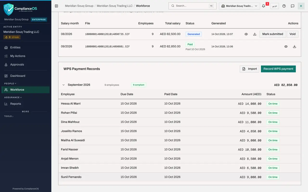 The screen at step 6: Open the month under WPS Payment Records