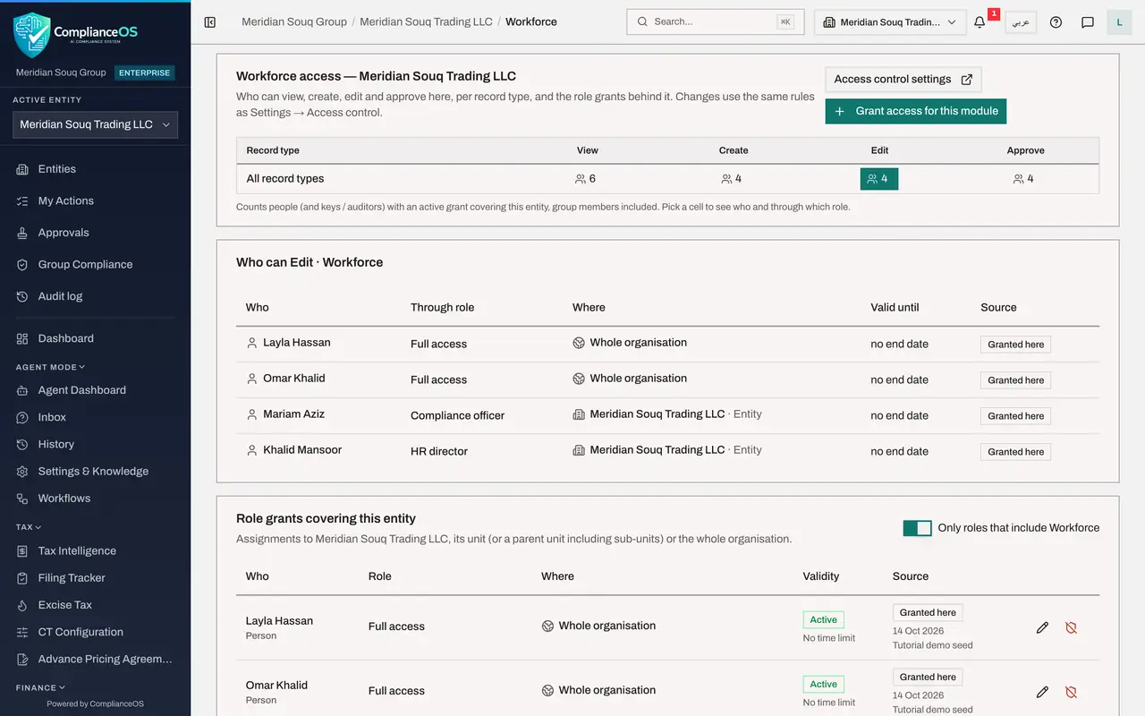 The screen at step 4: Select the figure under Edit